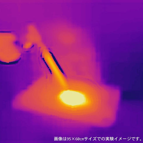 Logos 防火隔熱墊 Takibi Heat insulating BBQ mat (30x40cm)